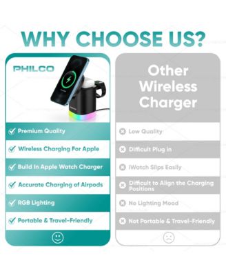 15W Fast Charging for Apple iPhone 16 15 14 13 12 11 MagSafe 3-in-1 Wireless Charging Station – Foldable Design, Charges Apple Watch & AirPods