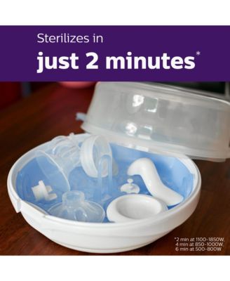 Microwave Steam Sterilizer for Baby Bottles, Pacifiers, Cups and More