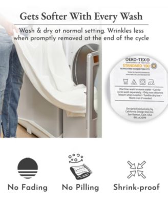 Soft Cotton Sateen Deep Pocket Fitted Sheet Only, Queen