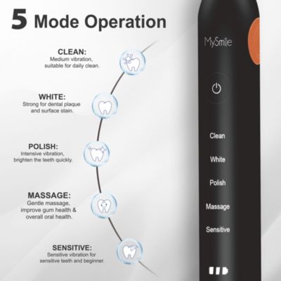 Sonic Toothbrush & Replacement Heads Bundle