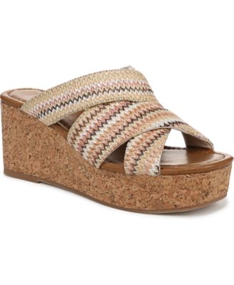Blowfish Malibu - Women's Abi Slide Wedge Sandals