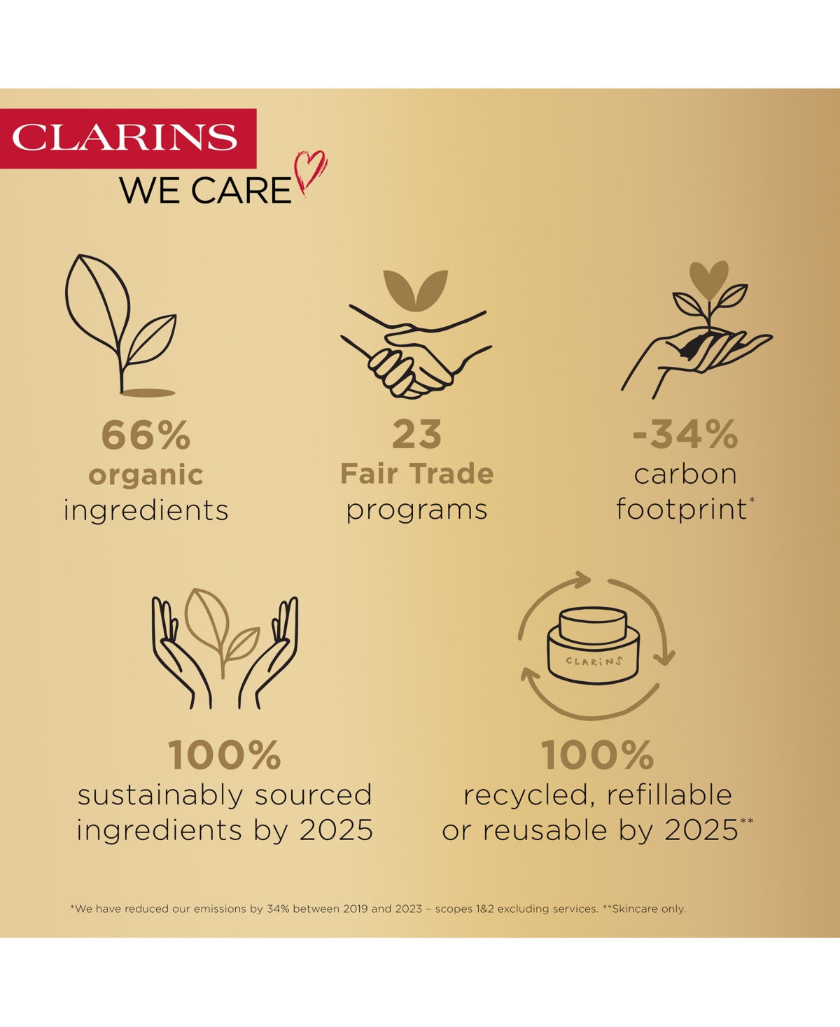 Clarins Double Serum Light Texture Anti Aging To Firm, Boost Radiance, Refine Pores, 1 Oz. In No Color