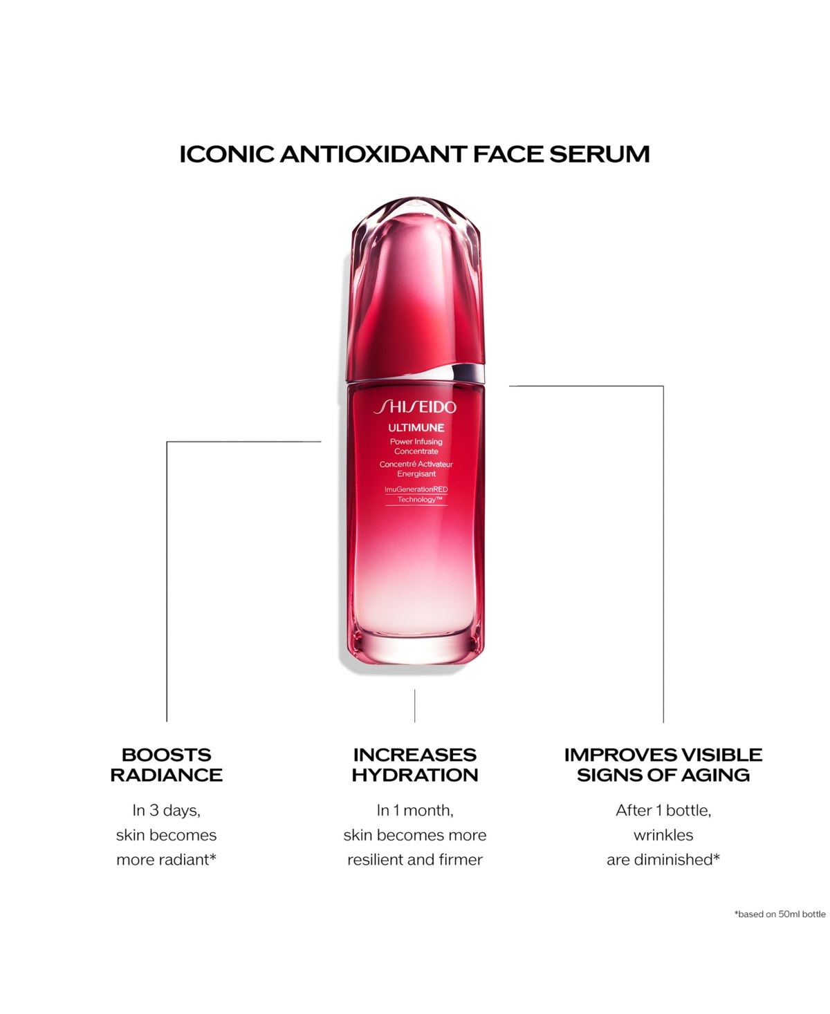 Shiseido 4-pc. Radiance & Resilience Ritual Skincare Set In No Color