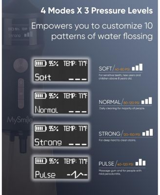 LP221 Cordless Water Flosser with Refill Jet Tips Bundle