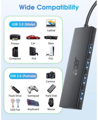 USB Hub, 4 Ports Multiple USB 3.0 Hub, USB Data Hub for Laptop with USB C Power Port, USB Extender for A Port Laptop, Windows, Linux, acer PC, and More(0.7ft)