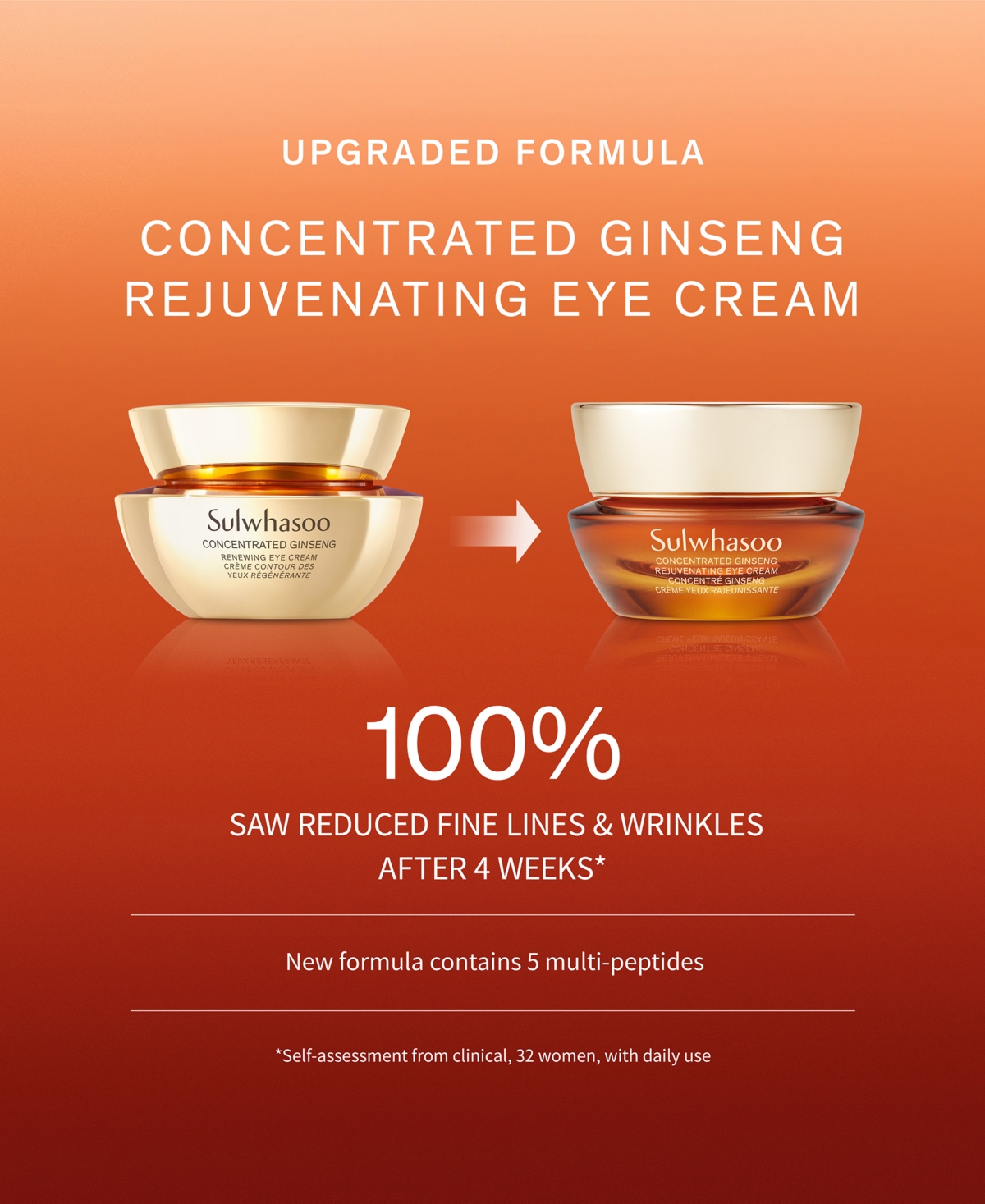 Sulwhasoo Concentrated Ginseng Rejuvenating Eye Cream, 0.5 Oz. In No Color