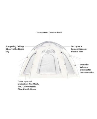 Nucleus Hexagon Tent 9.8FT with Screened Walls and Waterproof Cover, Ideal for Outdoor Picnics, Glamping, Camping, and Stylish Backyard Events