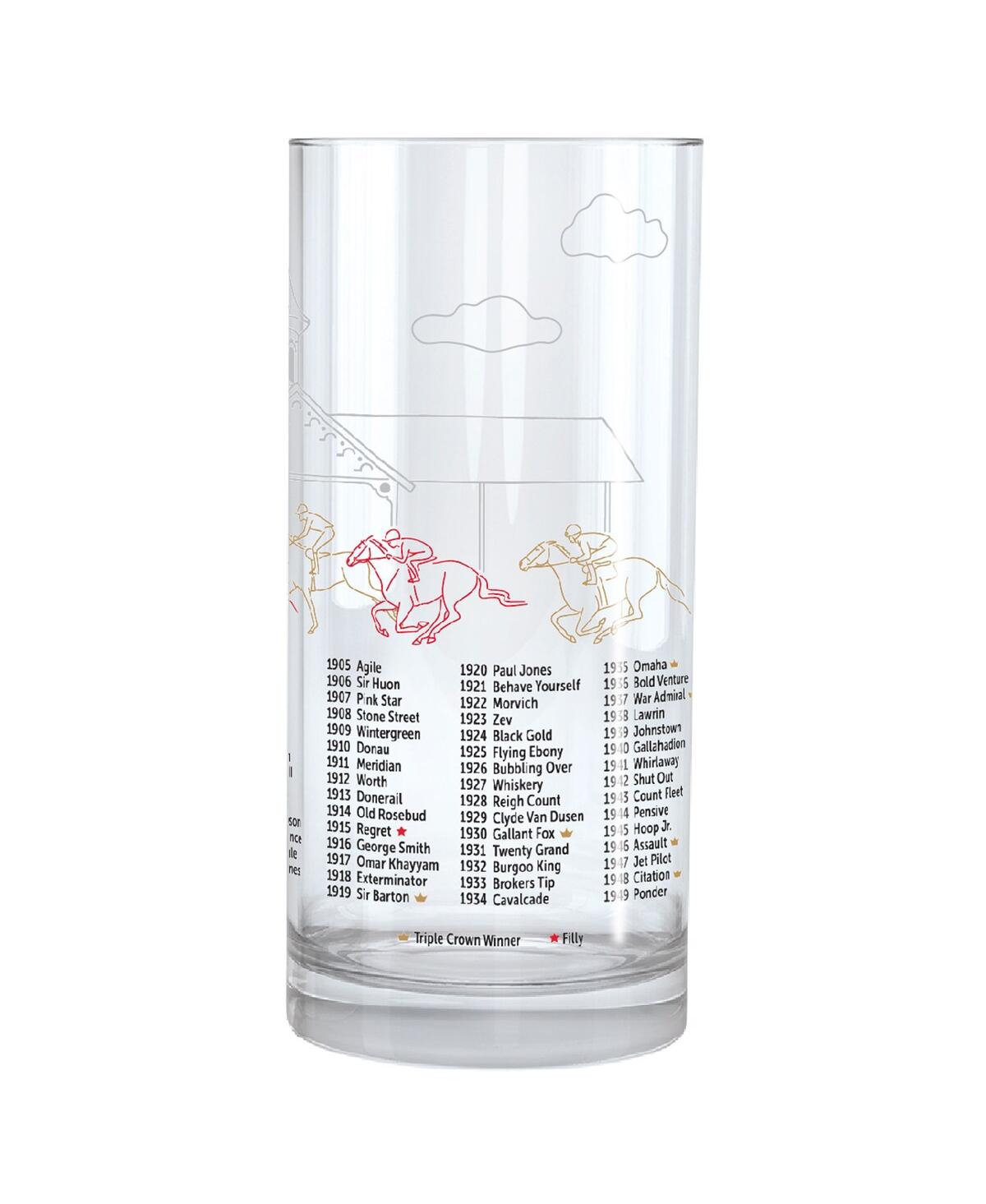 West Coast Novelty Kentucky Derby 151 12 Oz. Mint Julep Glasses Two Pack In No Color