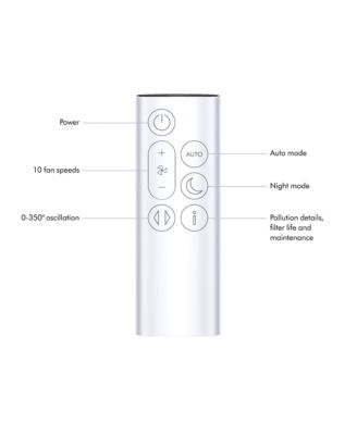 Purifier Cool Fan Gen1 TP10