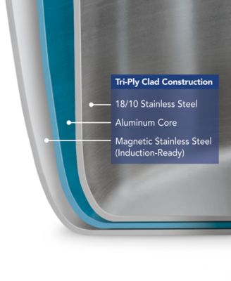 Signature Tri-Ply Clad Stainless Steel 6-Quart Braiser Pan with Lid