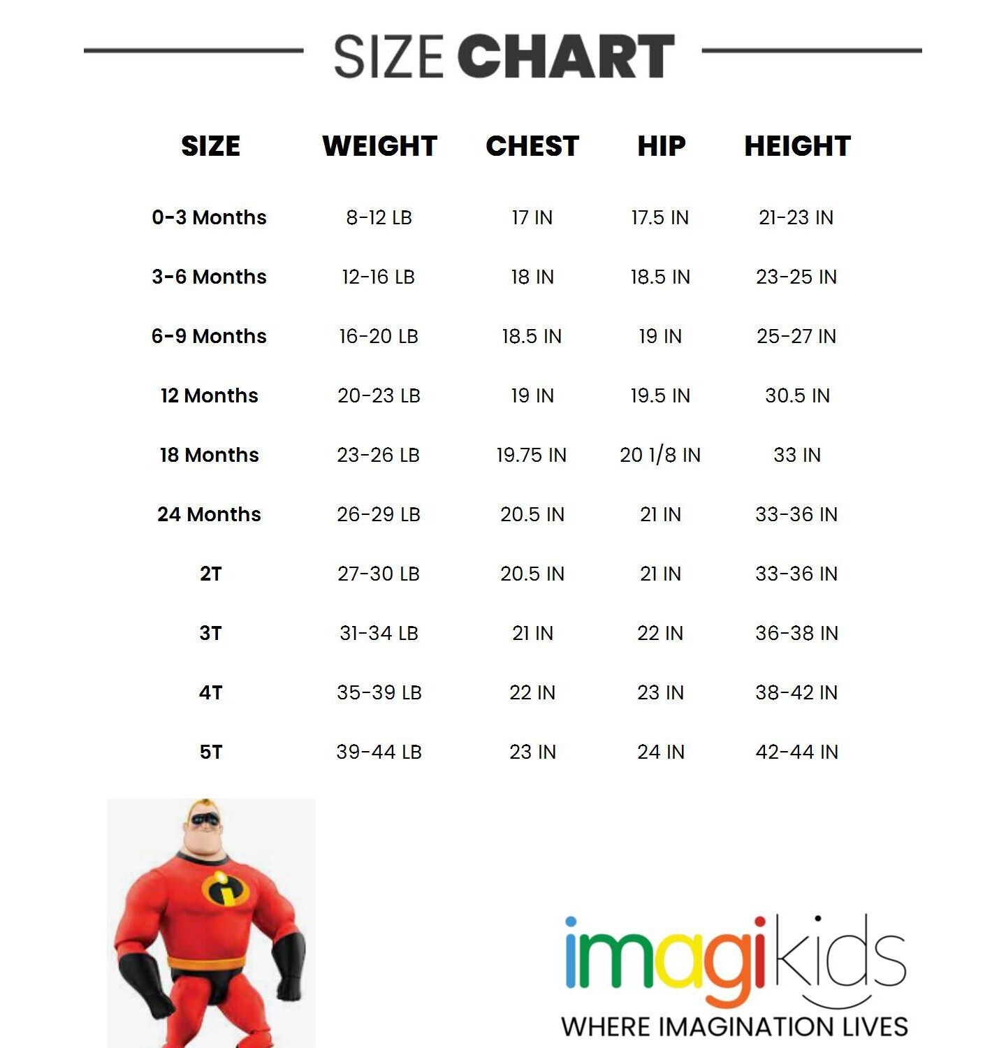 Комбинезон Incredibles Disney Mr. Incredible Zip Up Cosplay Coverall для мальчиков-малышей, цвет: Красный — фото 3