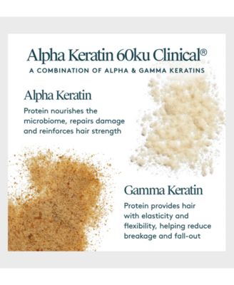 Scalp Remedy Conditioner, 6.7 oz.