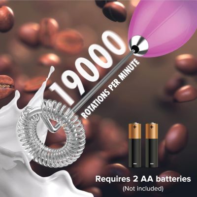 Milk Frother Battery Operated Foam Maker For Coffee With Stainless Steel Stand