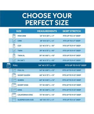 Waterproof Zippered Mattress Encasement - Full Size (11-13 Deep) - White