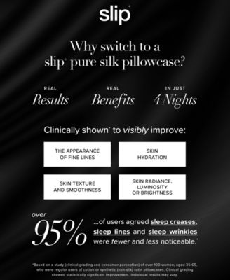 Pure Silk Queen Pillowcase With Scalloped Edge - Sunshade