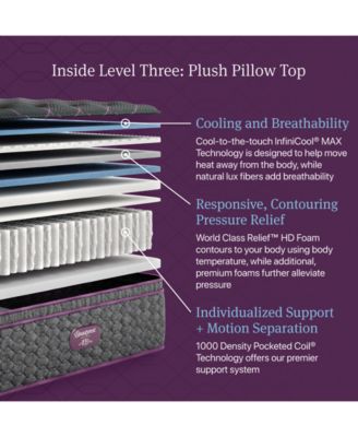 World Class Level Three 16" Plush Pillow Top Mattress - Twin XL