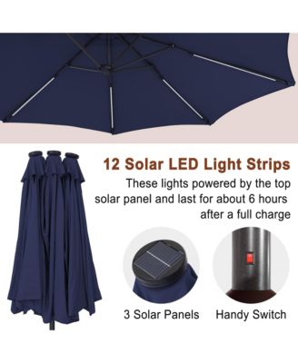 15 ft Solar LED Double Sided Twin Outdoor Patio Market Umbrella with Base Weight Included