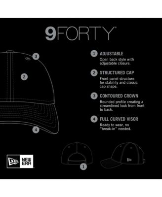 Мужская белая шляпа с логотипом Seattle Storm Primary с регулируемой длиной 94 см от New Era
