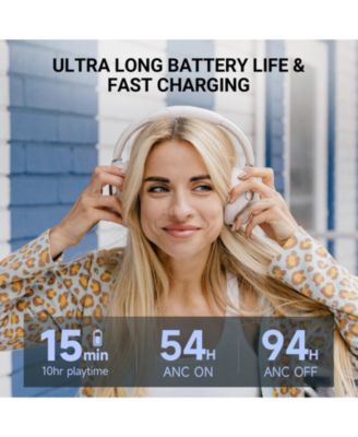 Over-Ear Noise Cancelling Headphones, 94H Playtime, Hi-Res Audio, Bluetooth 5.1, Foldable
