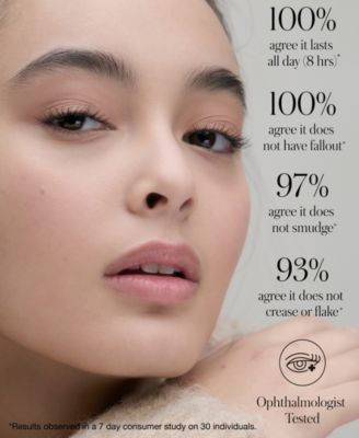 Cashmere Matte Eyelights