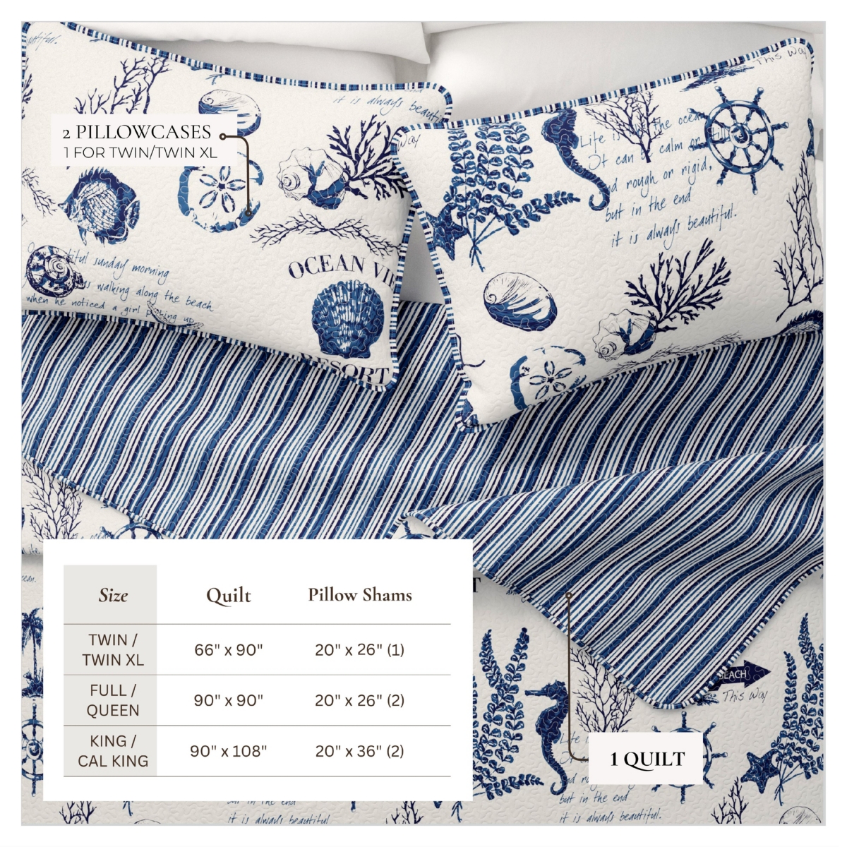 Linery & Co. Navy Nautical Pattern Microfiber Quilt Set With Shams