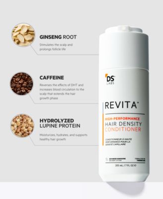 Revita High-Performance Hair Density Conditioner, 205 ml