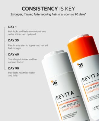2-Pc. Revita High-Performance Hair Density Shampoo & Conditioner Set