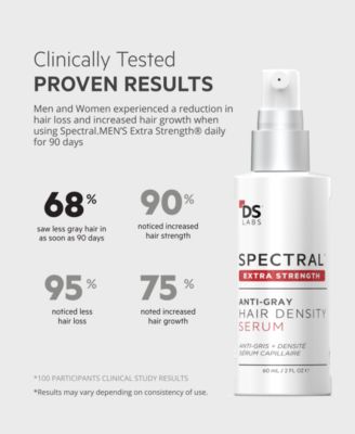 Spectral.DNC-S Extra Strength Anti-Gray Hair Density Serum, 2 oz.