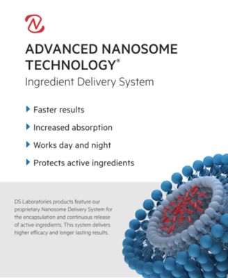 Spectral.DNC-N Hair Density Serum With Nanoxidil 5%, 60 ml