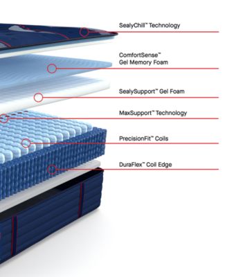 Posturepedic Elite Brenham II 15" Medium Tight Top Mattress Set - Split Queen