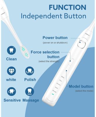 Operan Electric Toothbrush with Travel Case, Rechargeable Sonic Toothbrush with 5 Modes, 2 Min Smart Timer, IPX7 Waterproof, 40,000 VPM Motor