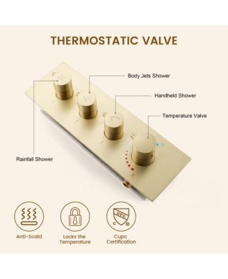 Body Jets With Handheld Shower Ceiling-Mounted Thermostatic Shower System