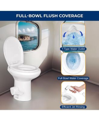 RV Plastic Bowl Gravity Flush Toilet with Hose Connector, Hand Sprayer, and Installation Kits