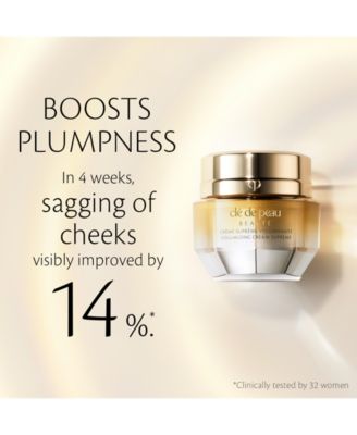 Volumizing Cream Supreme Mini