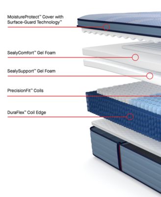 Posturepedic Kersall 15" Medium Euro Pillowtop Mattress Set - Queen Split