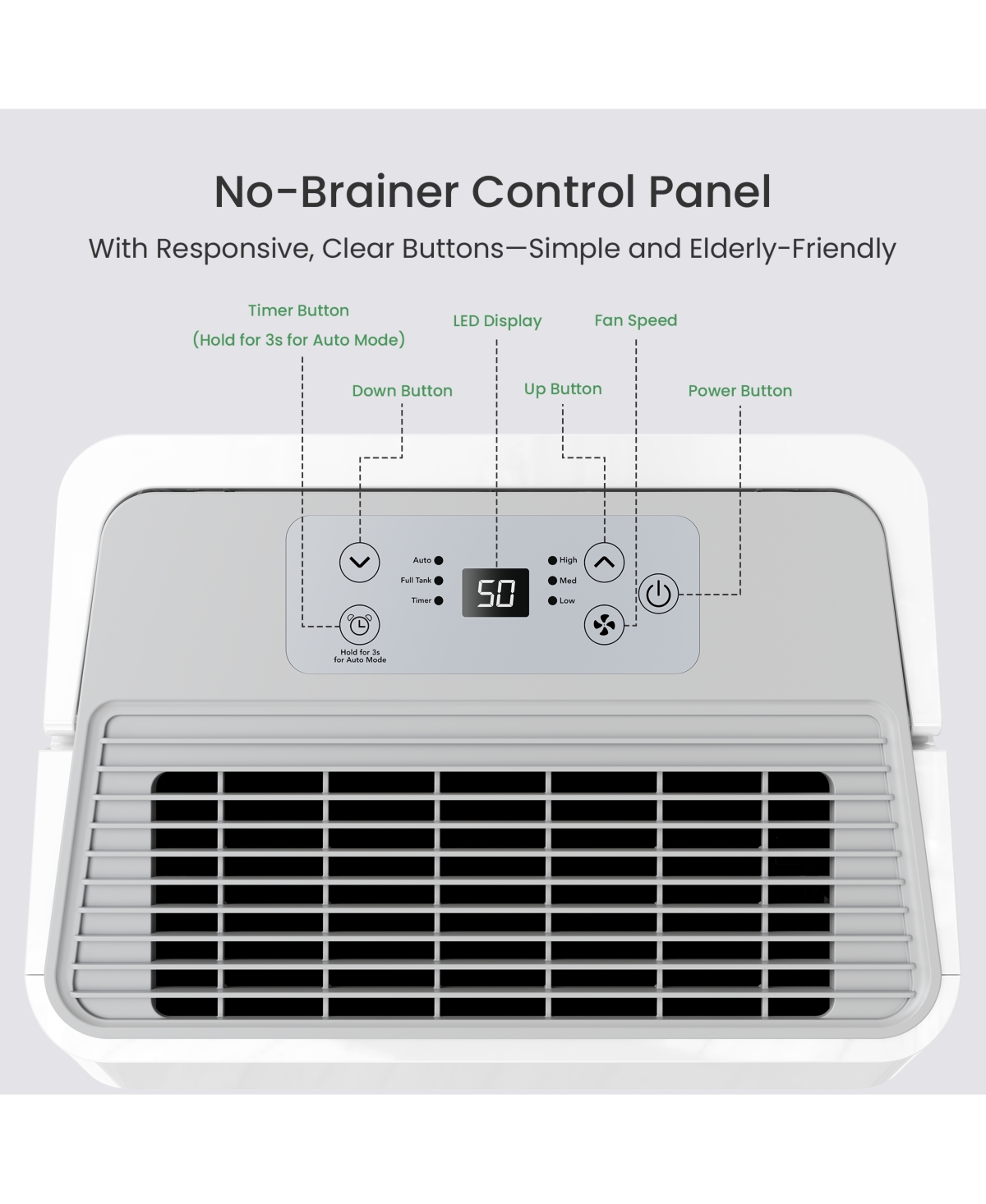 Waykar EnergyStar Dehumidifier for Home & Basement with Drain Hose And Water Tank