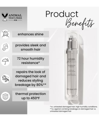 Silkening Gloss, 2.2oz