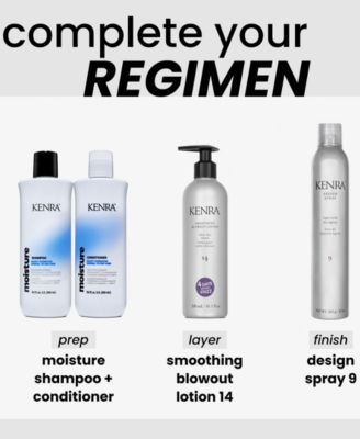 Smoothing Blowout Lotion 14