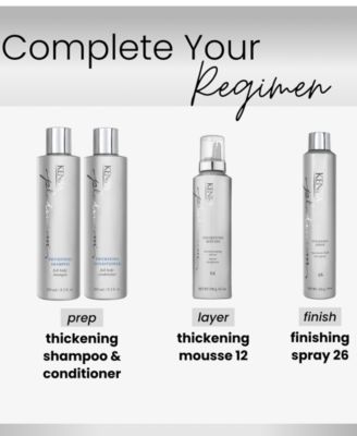 Thickening Mousse 12, 6.7oz