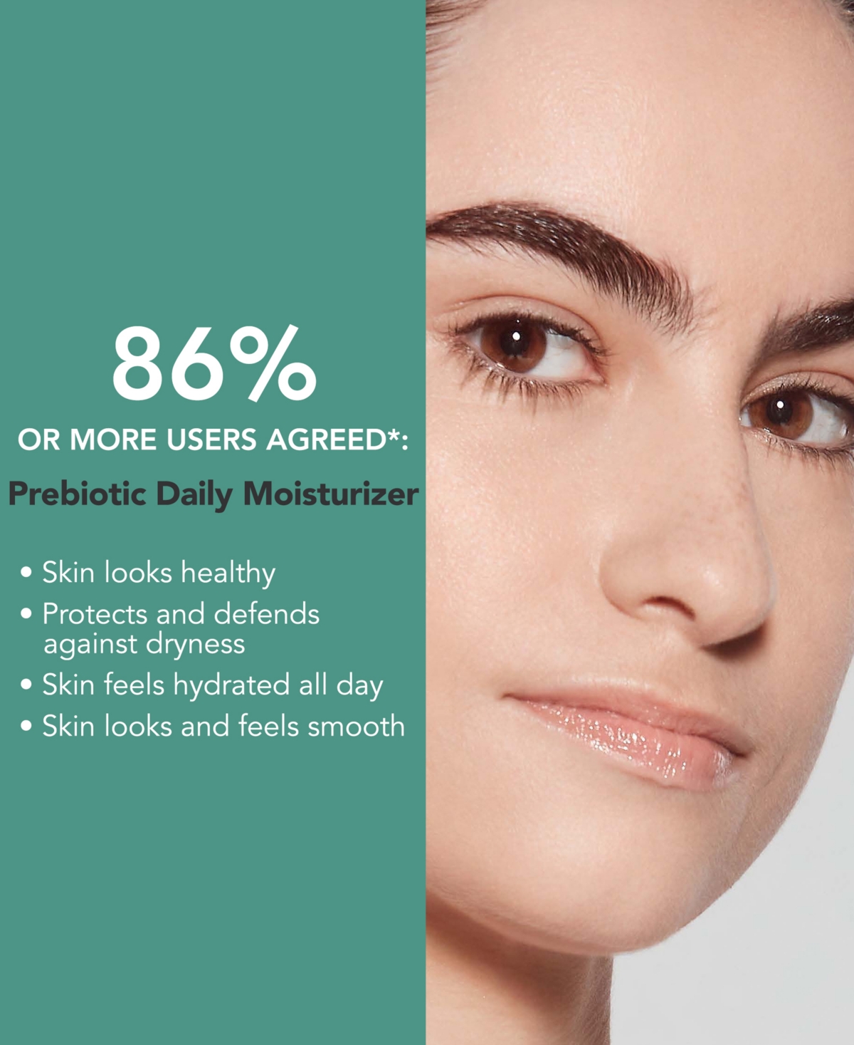 Dermablend Professional Prebiotic Daily Moisturizer, 3 Oz. In White