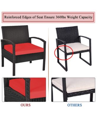 3PC Outdoor Patio Rattan Furniture Set  Coffee Table Cushioned Sofa