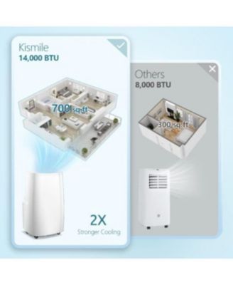14,000 BTU Portable AC, 3-in-1 (Cooling/Dehumidifier/Fan), Remote, Quiet, Cools 700 sq.ft