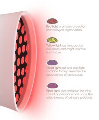 2-in-1 Microcurrent Facial Device LED Red Light Therapy Uplifter, Rechargeable Face Massager Tool&nbsp;