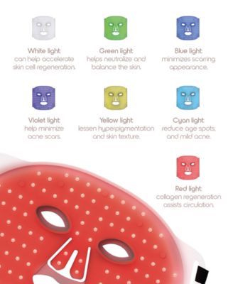 Red Light Therapy LED Mask, Rechargeable Red Light Therapy for Face Mask with Multiple Color Modes&nbsp;