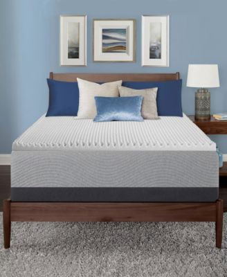 3" Convoluted High Density Foam Mattress Topper, Full