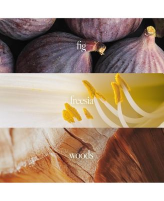 n,415 Eau De Parfum | Chateau | Limited Edition Fig & Freesia Fragrance