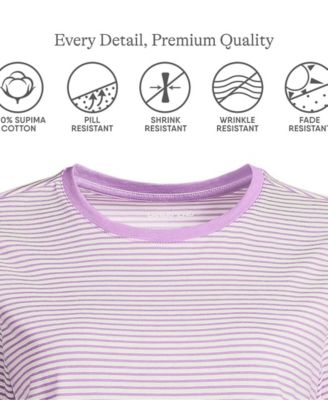 Women's 3/4 Sleeve Cotton Supima Tunic Top