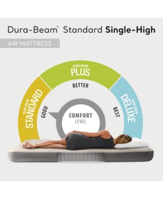 64102E Dura-Beam Standard Series Single Height Inflatable Airbed, Full