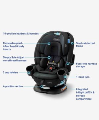 Baby Turn2Me 3-in-1 Car Seat