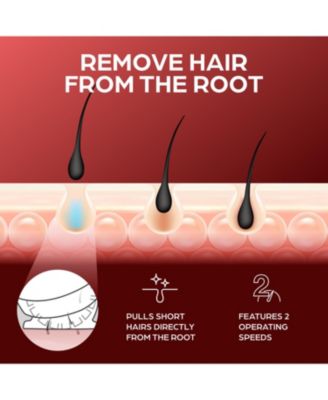 Legend 4 Rechargeable Epilator